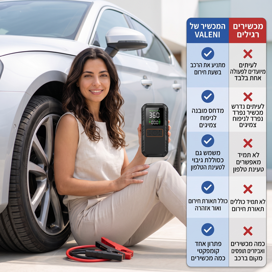 VALENI PowerDrive PRO - מתנע חירום וקומפרסור 4 ב־1 לרכב