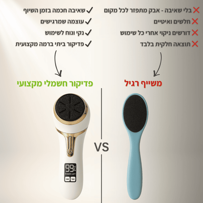 מכשיר פדיקור חשמלי מקצועי