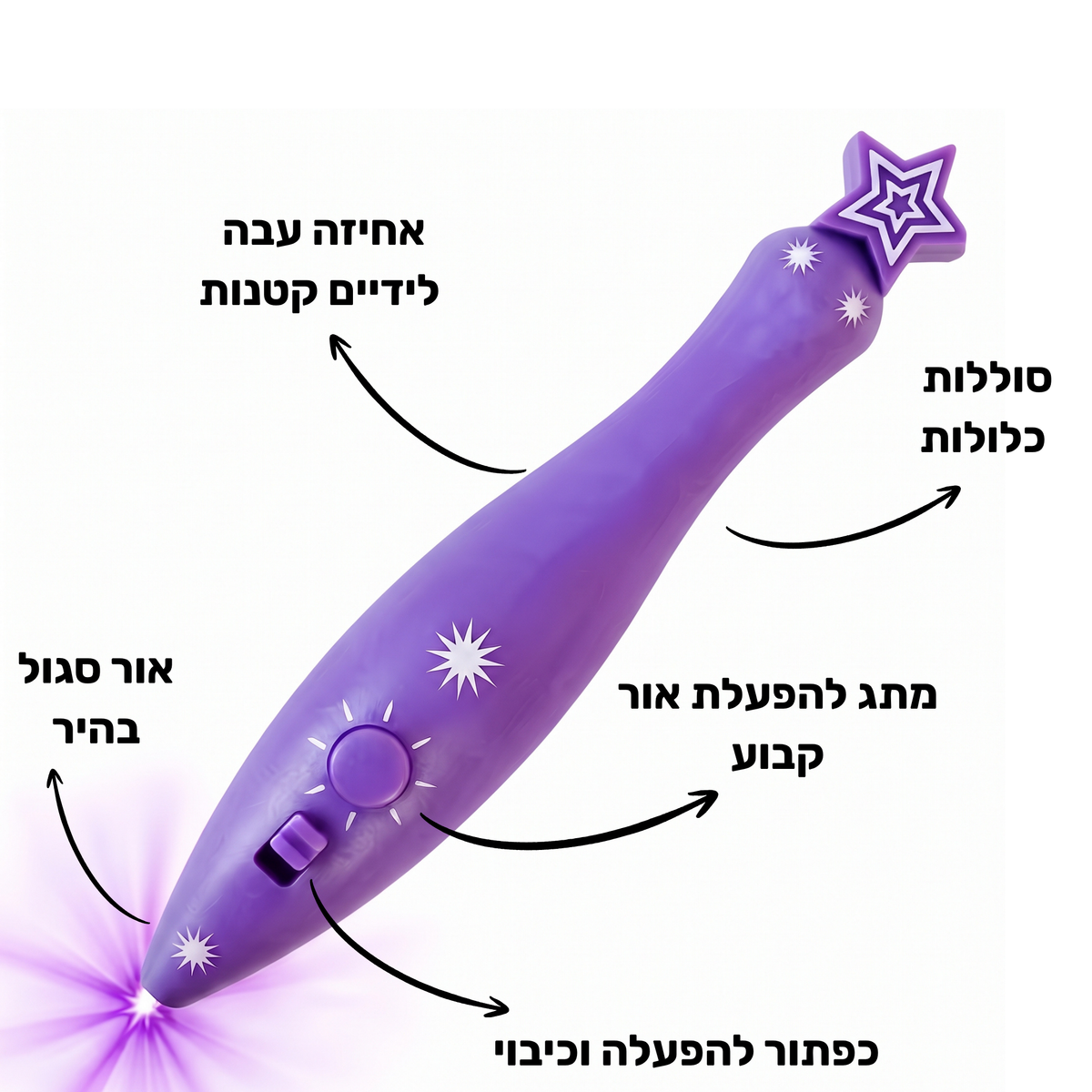 קידי גלואו - בובת הקסם הזוהרת ✨