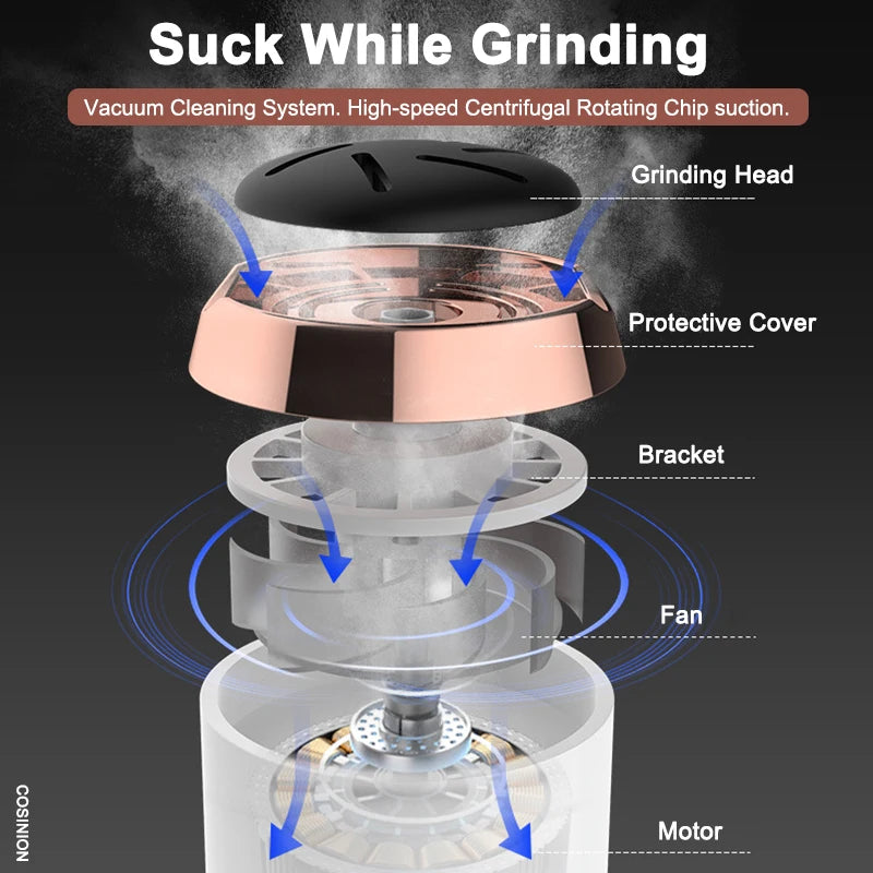 מכשיר פדיקור חשמלי מקצועי